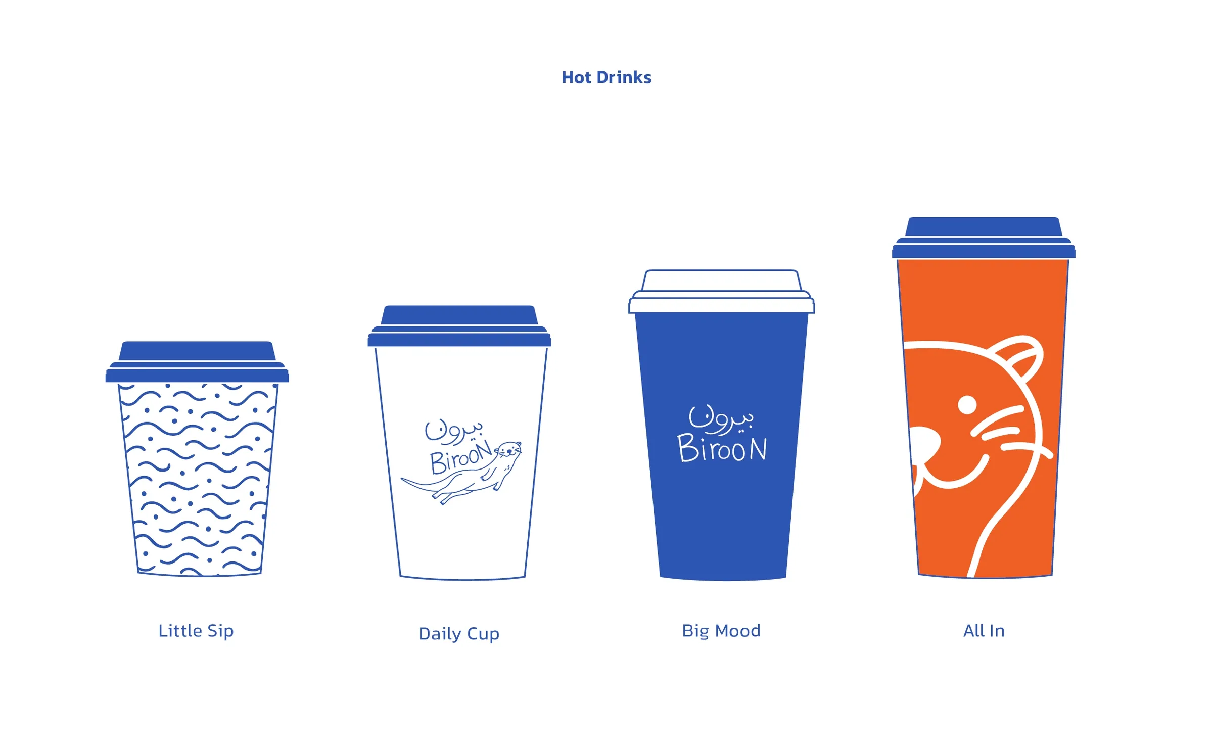 Biroon hot drinks cup size system