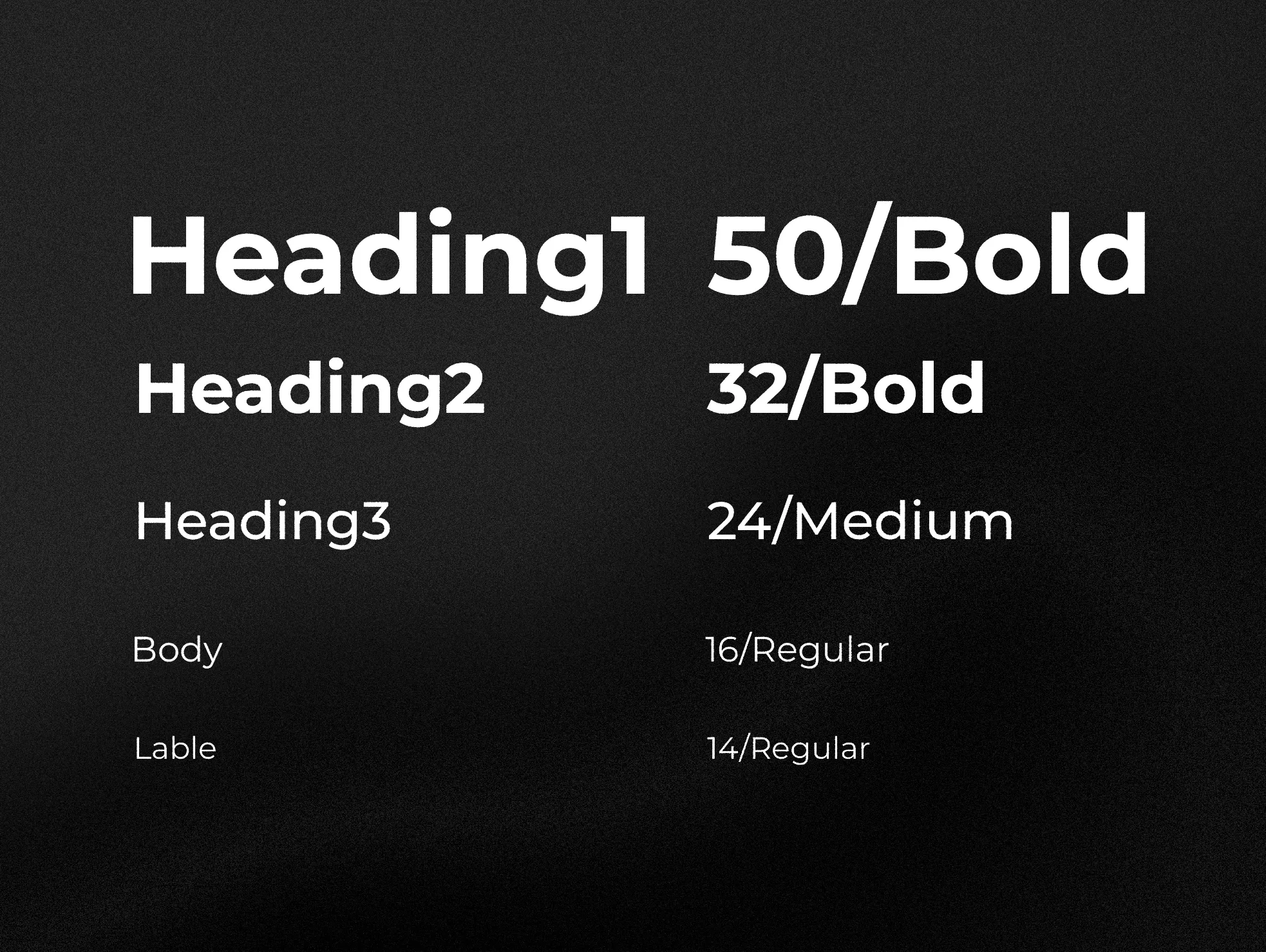 Curbex typography scale artboard
