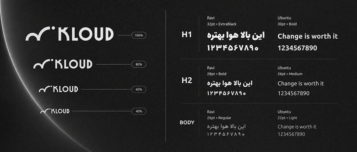 Typography hierarchy system using Ravi and Ubuntu for bilingual clarity