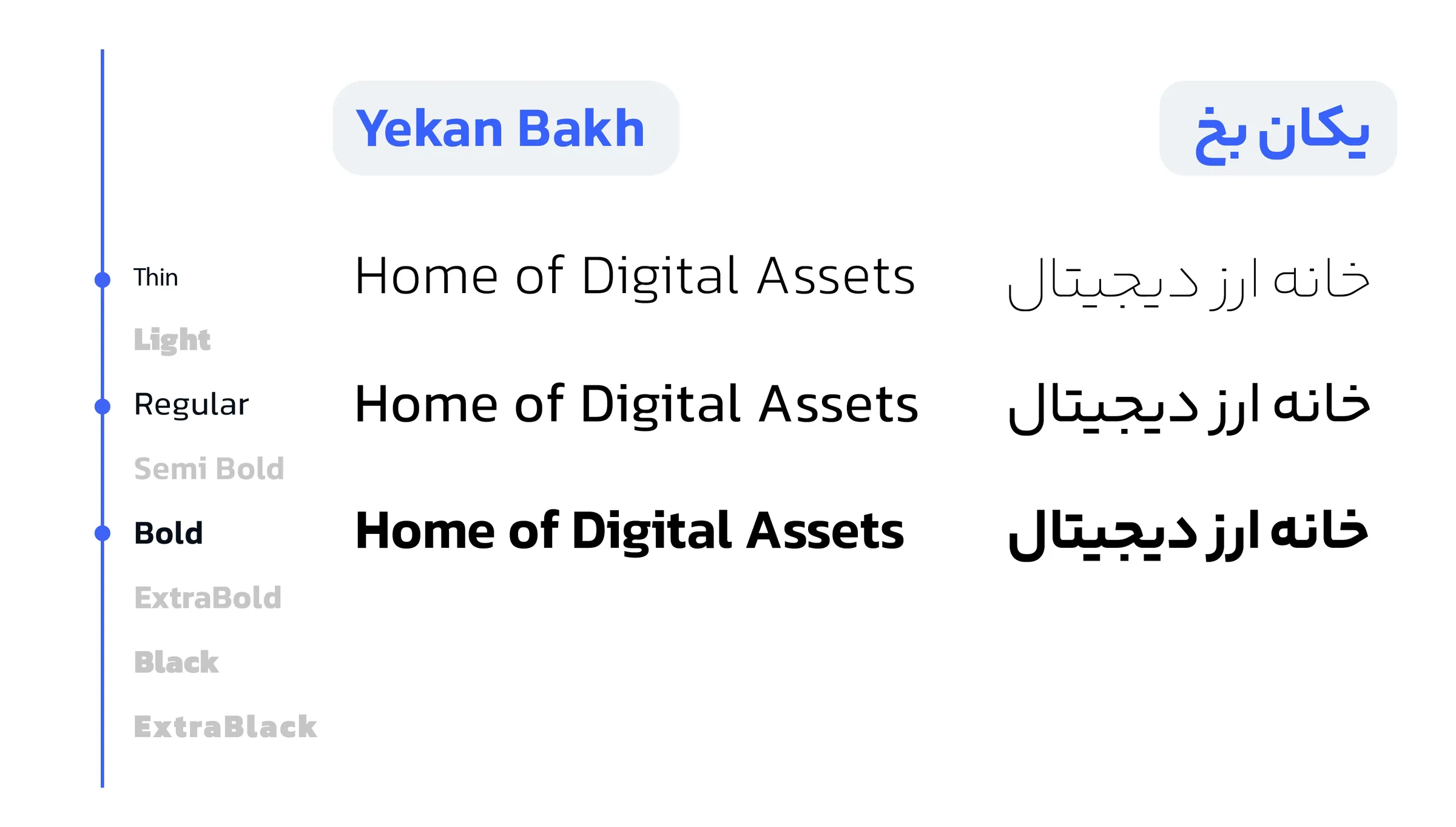 Rabex bilingual typography specimen showing Yekan Bakh in Persian and English weights