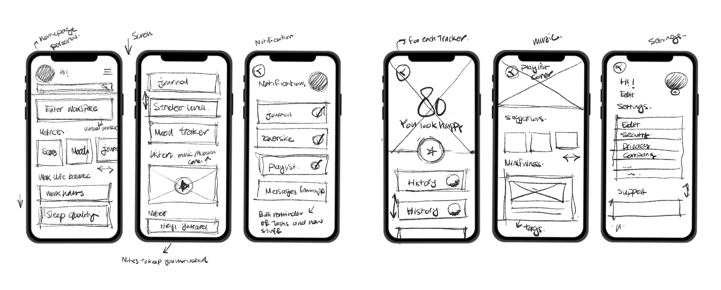 RemoteFit early mobile wireframe sketches showing dashboard, journal, notification, tracker, music, and settings concepts