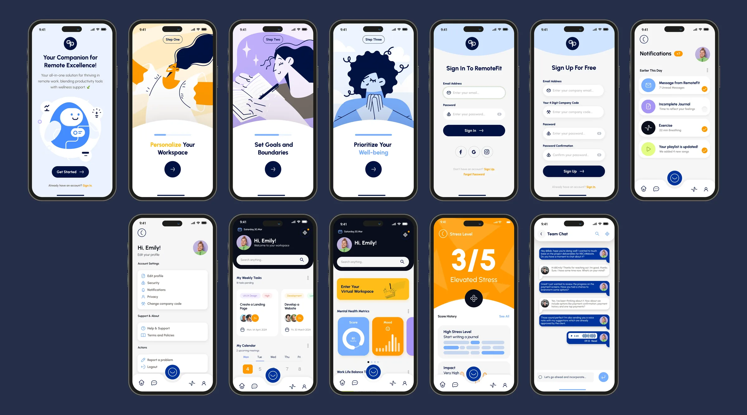 RemoteFit high-fidelity screen set showing onboarding, sign in, notifications, dashboard, stress result, and support chat screens