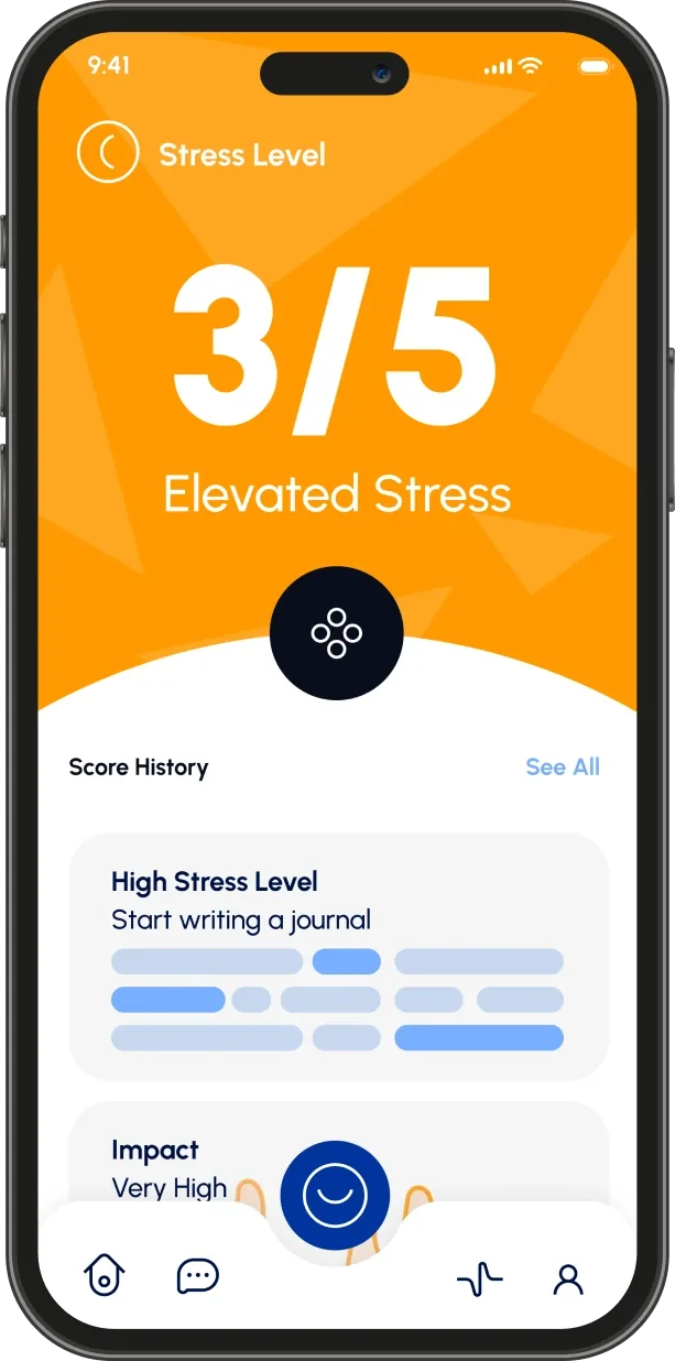 RemoteFit stress result screen